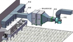 中央空調(diào)通風(fēng)系統(tǒng)的維修、維護(hù)、保養(yǎng)及問題分